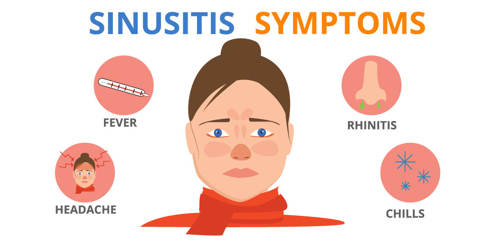 causes of sinusitis